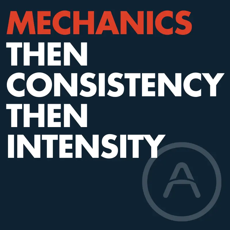 Mechanics, Consistency, Intensity