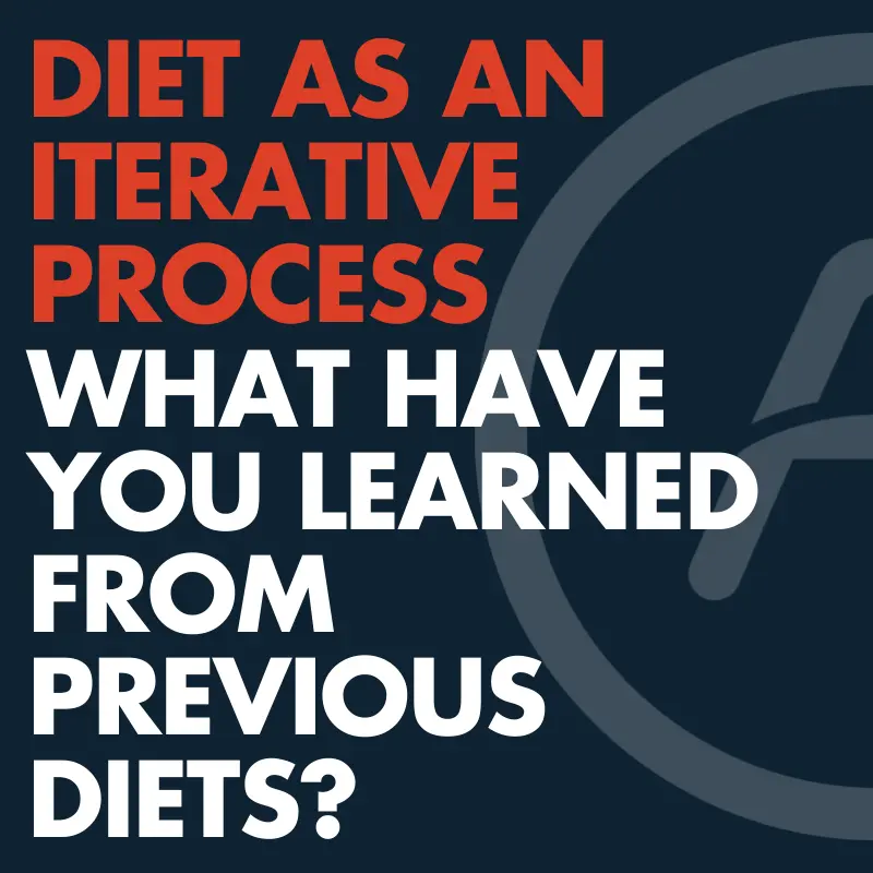 Diet as an Iterative Process