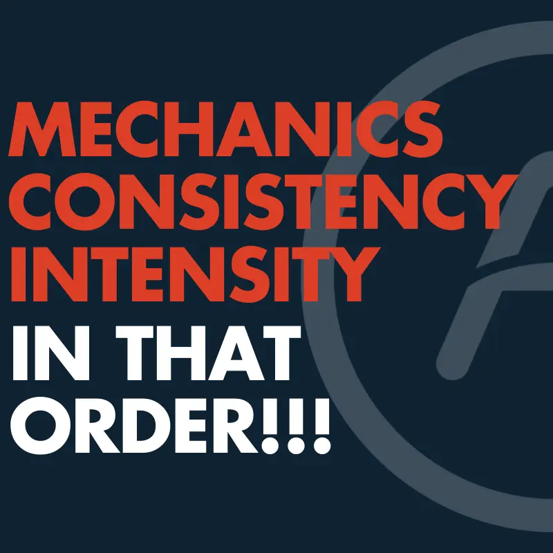 Mechanics, Consistency, and Intensity